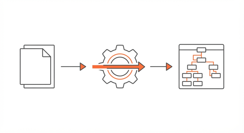 Diagram of the file content conversion process from flat file to XML