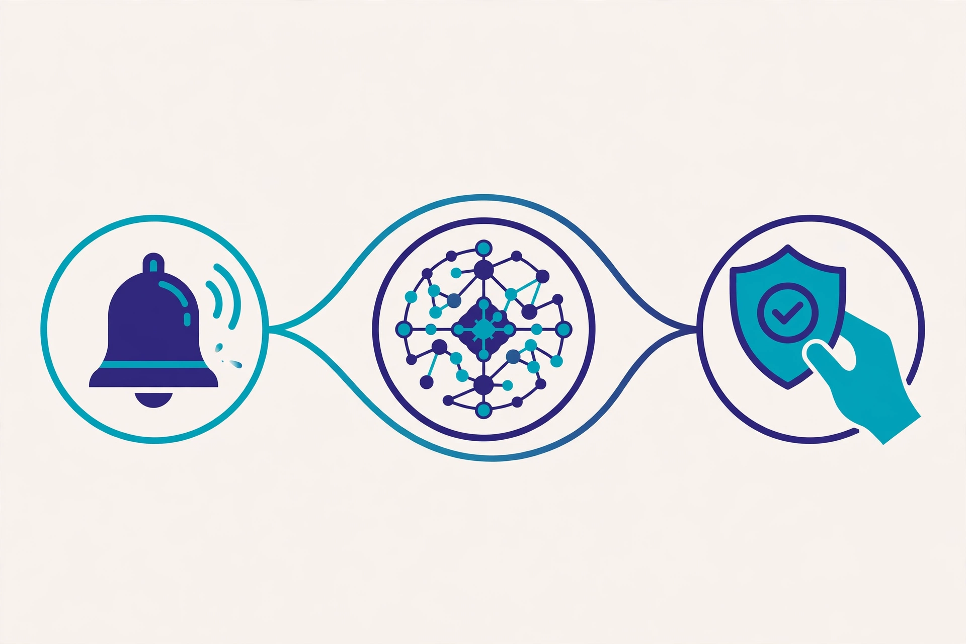 Anatomy of an AI automation — trigger, AI step, human review