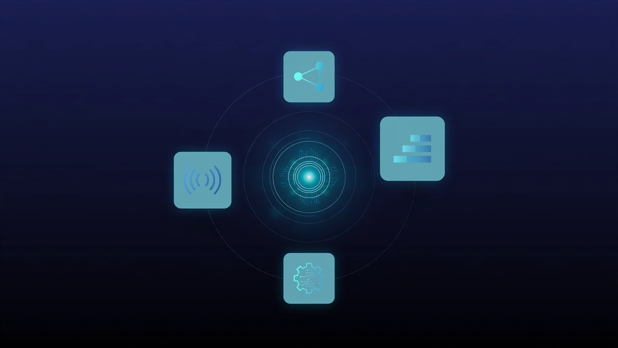 Dark navy illustration of a central glowing hub with four orbiting panels representing Manus AI's working modes
