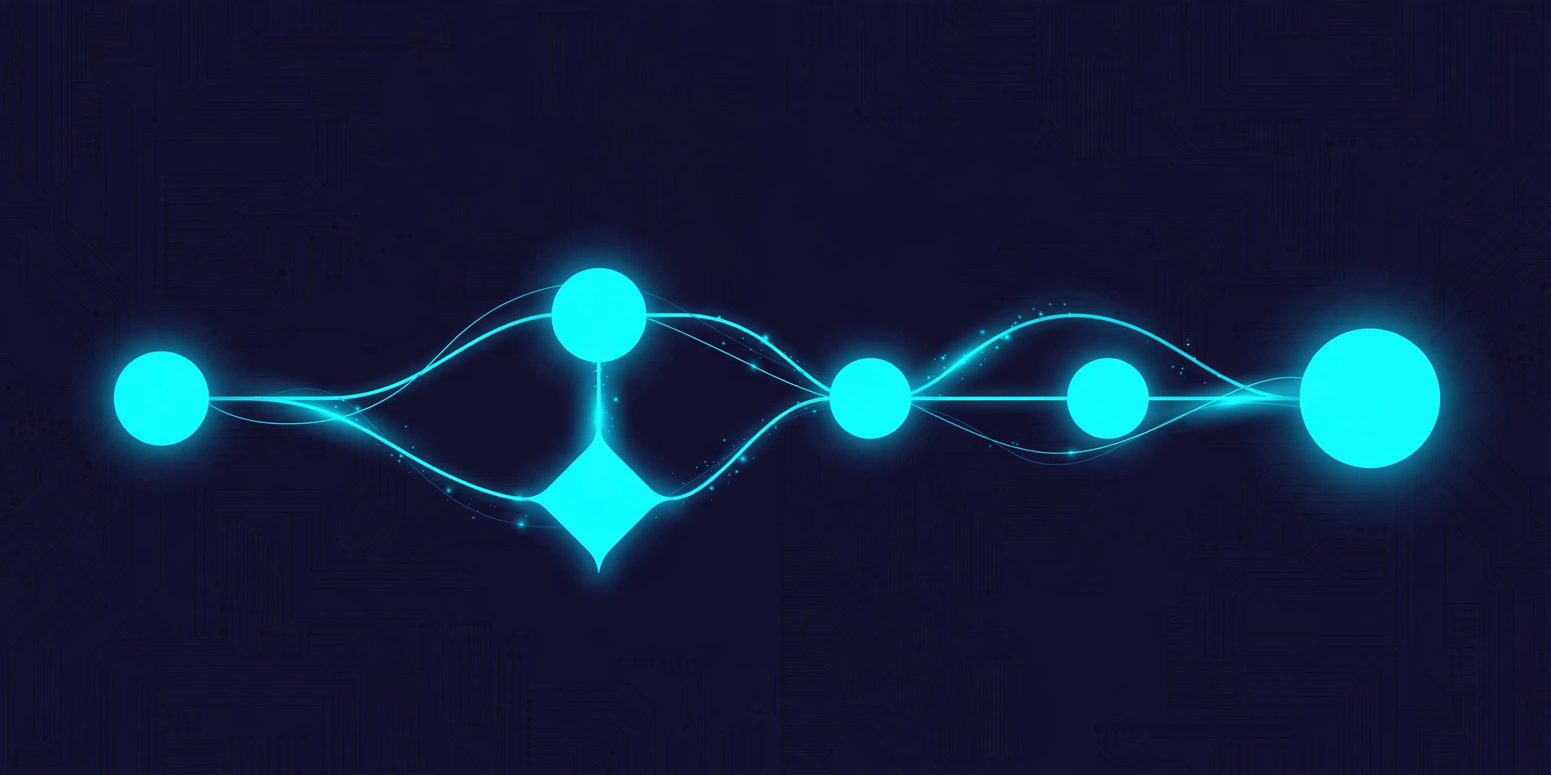 AI tools for business workflow analysis and process mapping