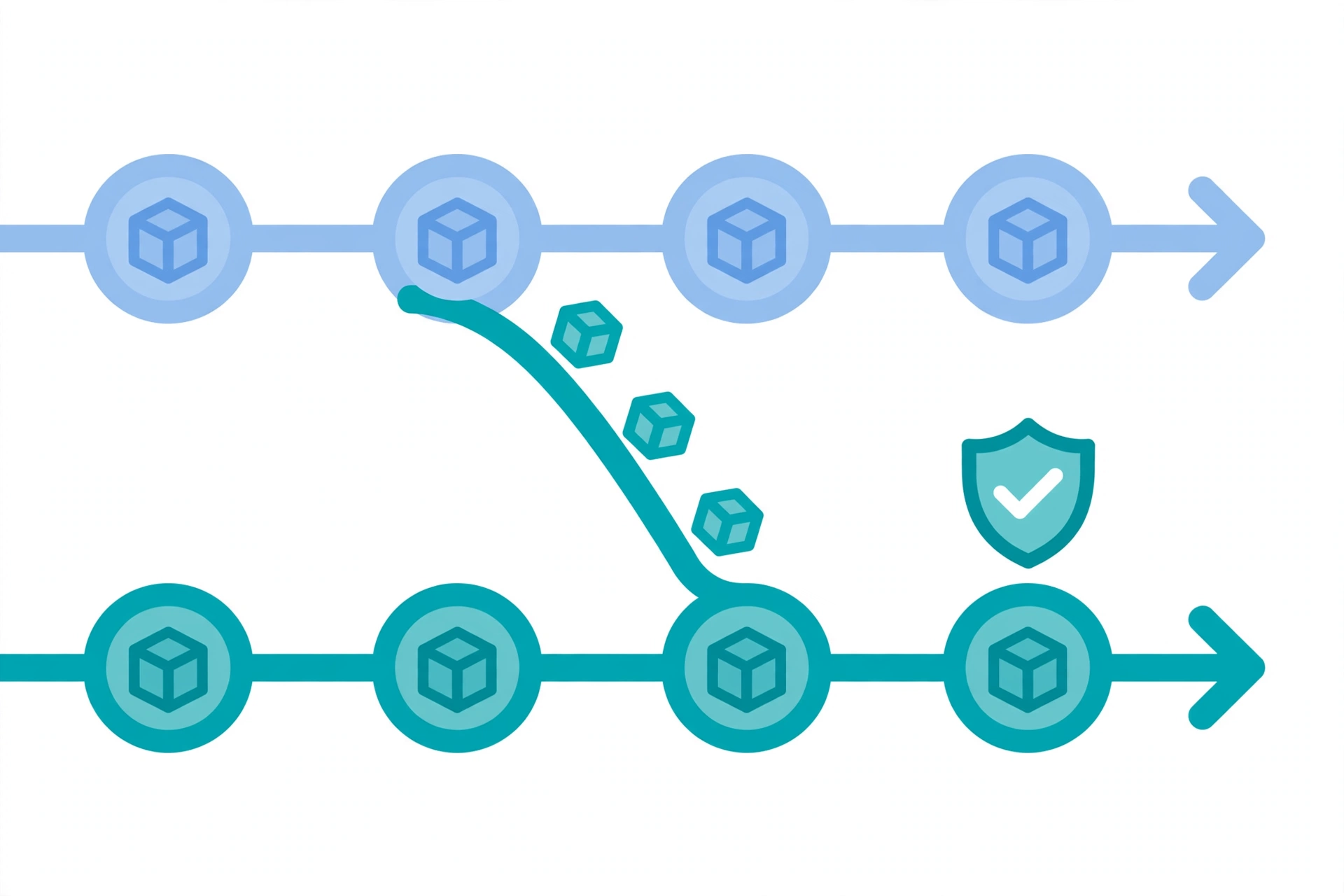 migrating from n8n to an alternative safely