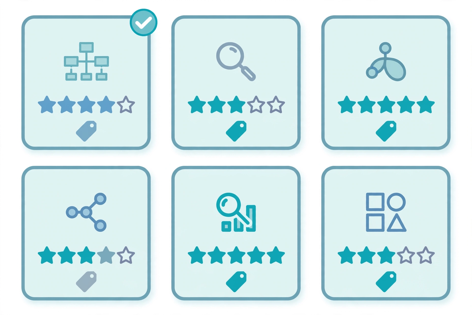 AI process mapping tools comparison 2026