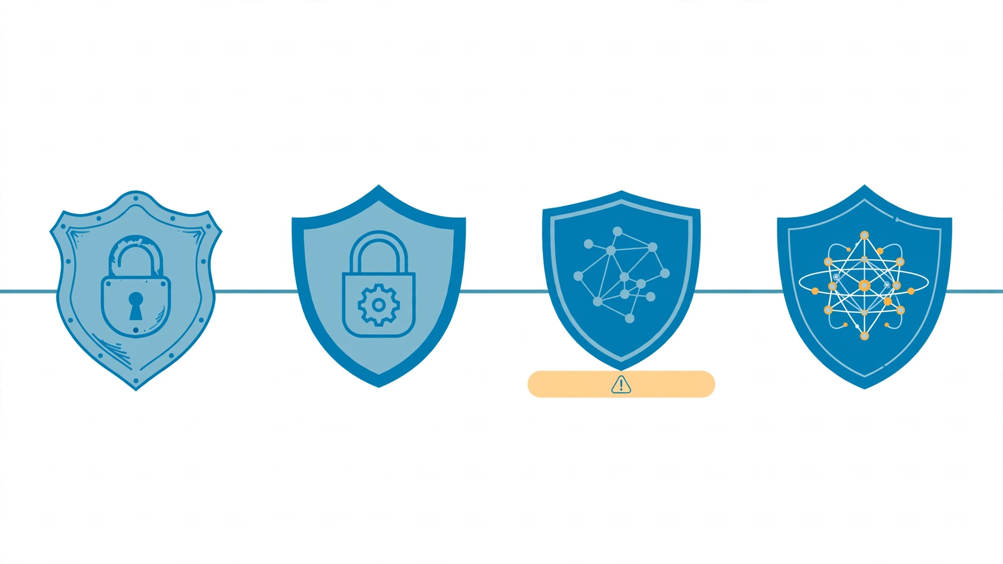 Timeline graphic of post-quantum cryptography migration milestones and deadlines