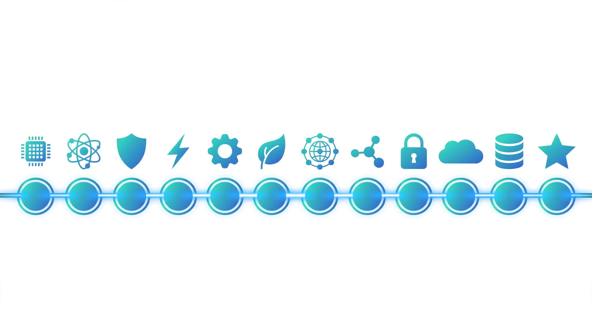 Timeline infographic of quantum computing breakthroughs from December 2024 to October 2026