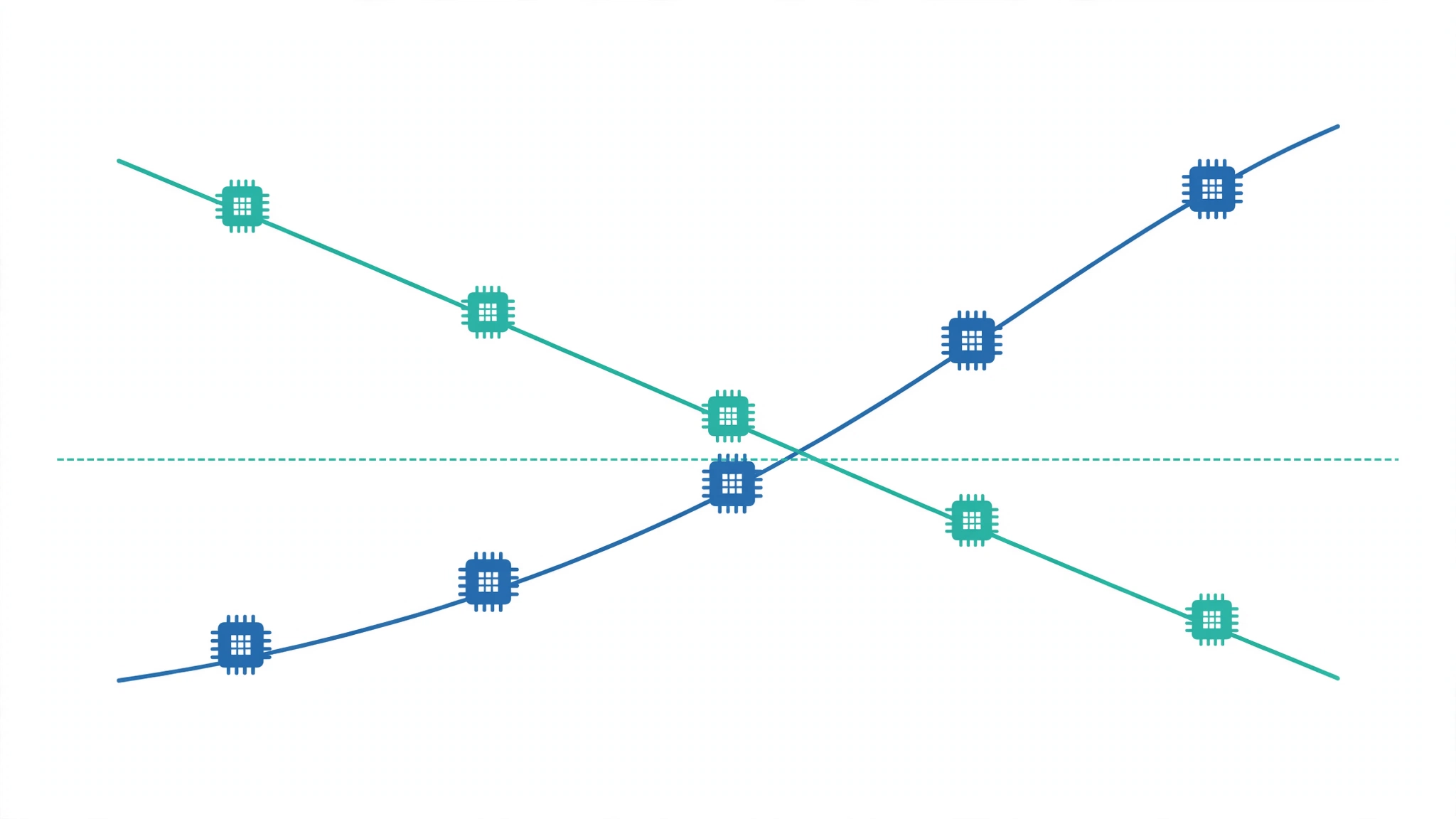 Diagram showing how adding qubits reduces logical error rates once below the fault-tolerance threshold