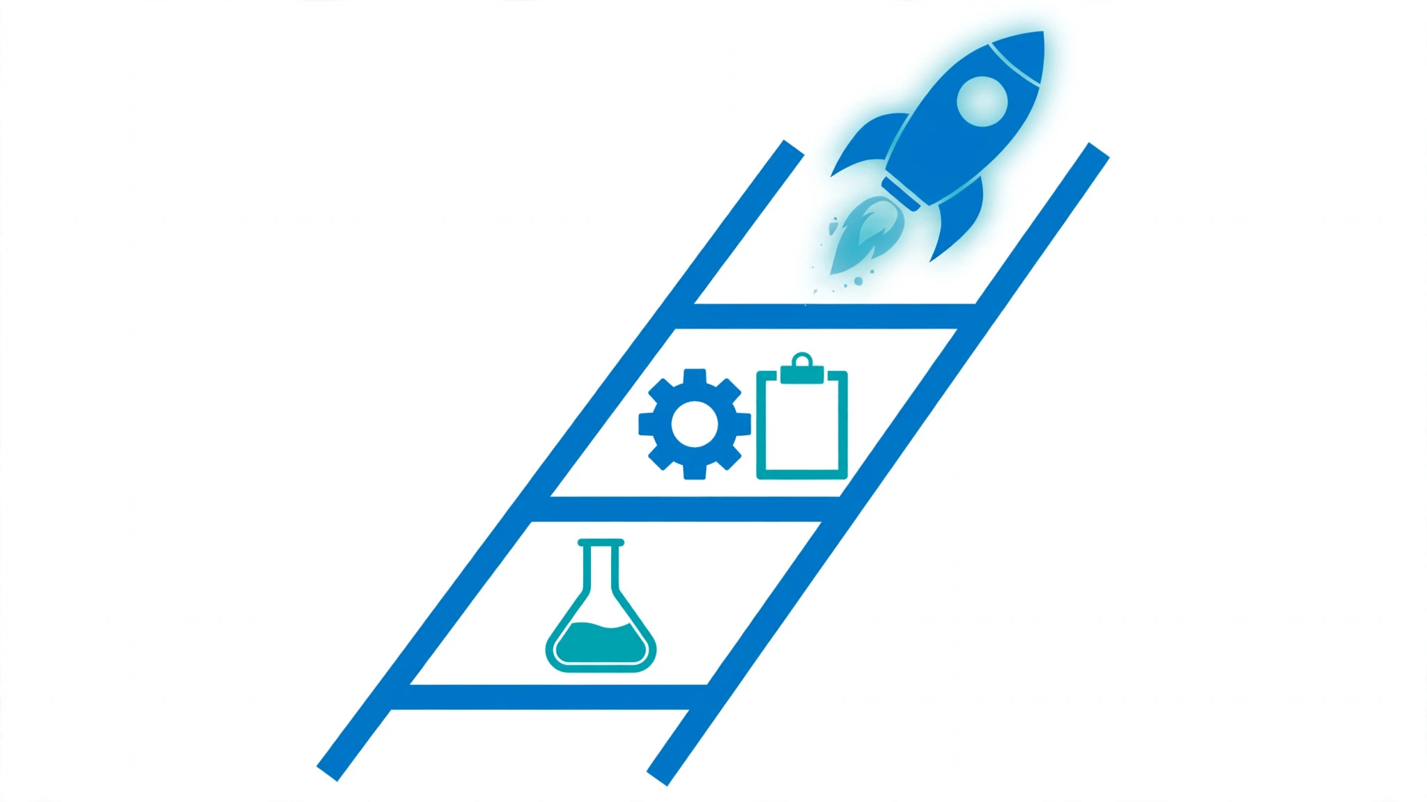 Maturity ladder diagram placing quantum computing pilots from laboratory demos to production deployment